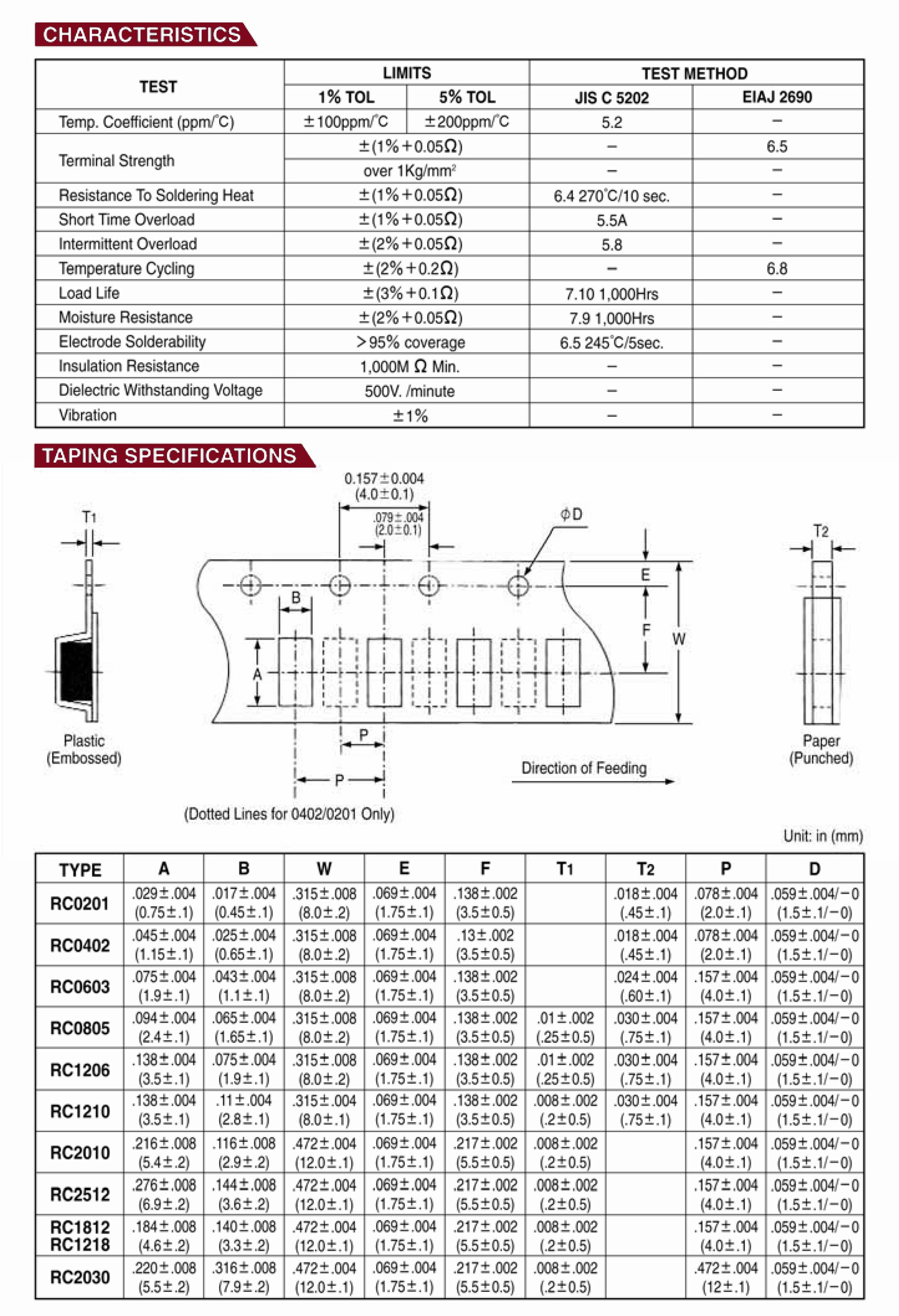 Catalogue-RC1-2.jpg