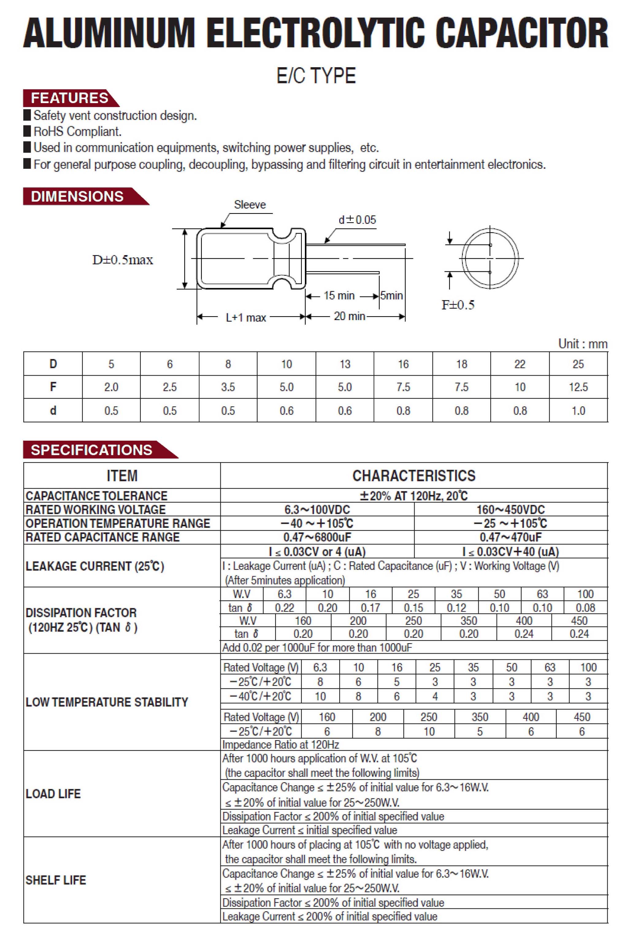 Catalogue-E-C-1.jpg